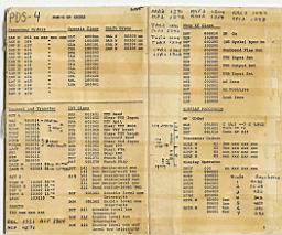 PDS-4 Programming Card 3c.jpg